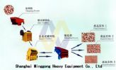 Stone Crusher Supplier/Stone Crusher Manufacturer/Stone Crushing Machine